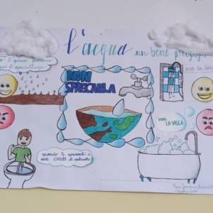 Mi Curo di Te_3
