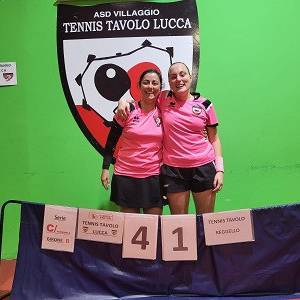 C femminile B